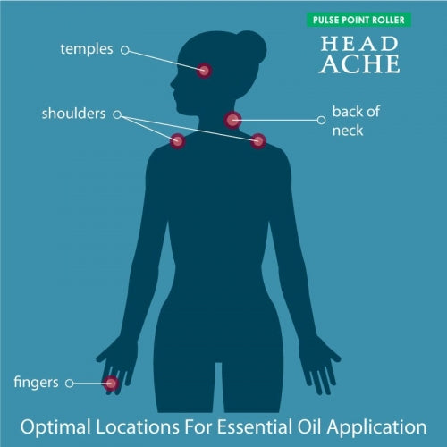 Headache Pulse Point Roller